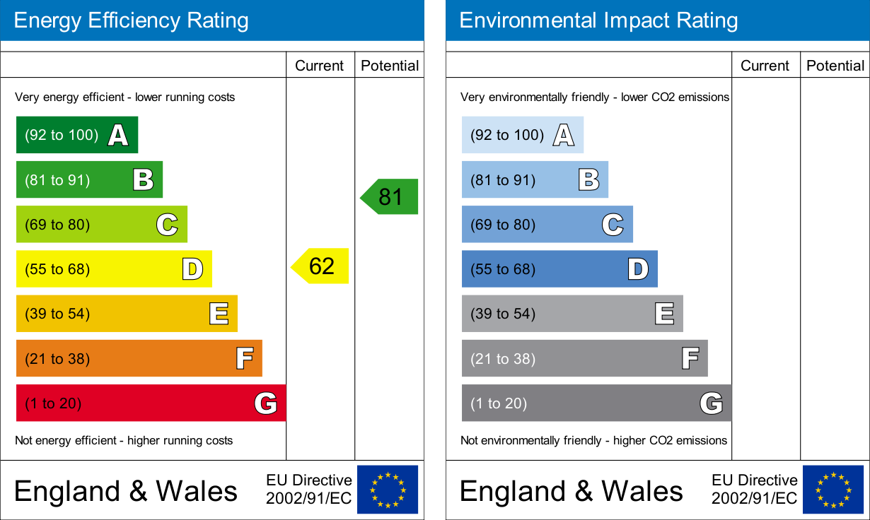 Levendale, Hutton Rudby, Yarm TS15, 3 bedroom detached bungalow for sale 61253868 PrimeLocation