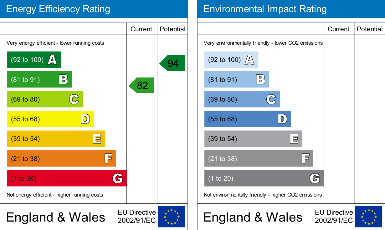 Sleekburn, Morpeth NE61, 3 bedroom detached house for sale 63317937